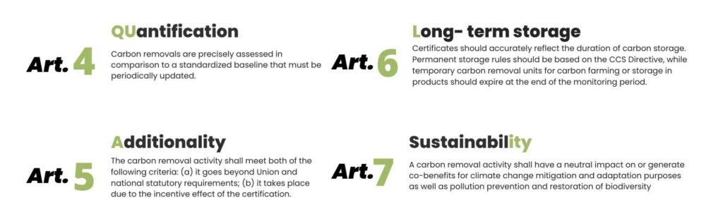 EU Carbon Removal Certification Framework Carbon Credits Consulting